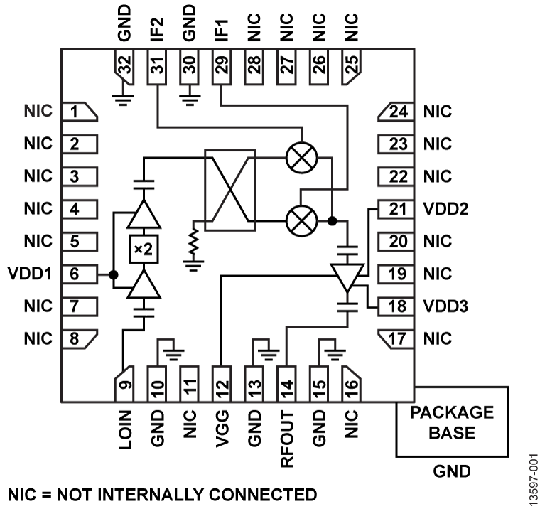 HMC815B Functional Block Diagram