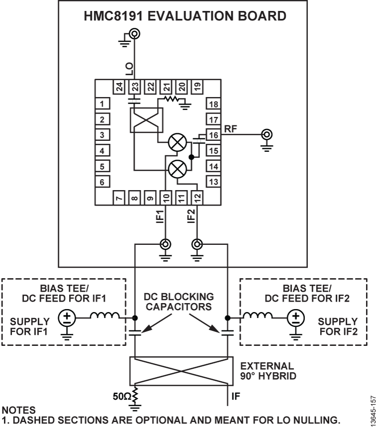 HMC8191 Circuit Diagram
