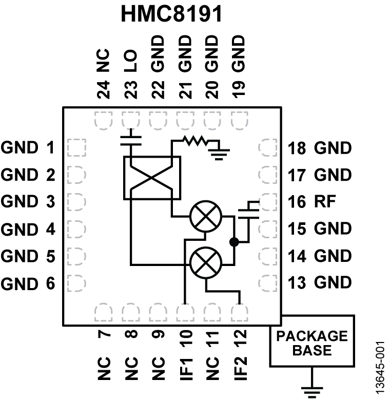 HMC8191 Functional Block Diagram