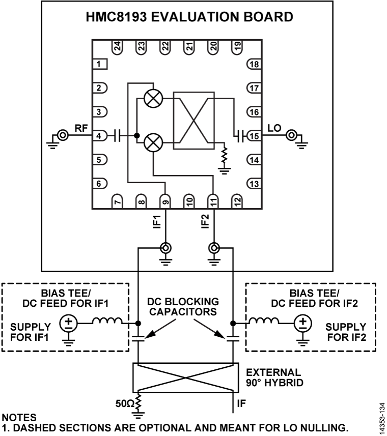 HMC8193 Circuit Diagram