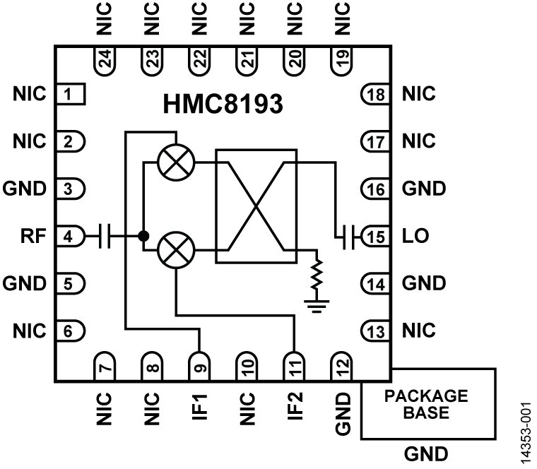 HMC8193 Functional Block Diagram