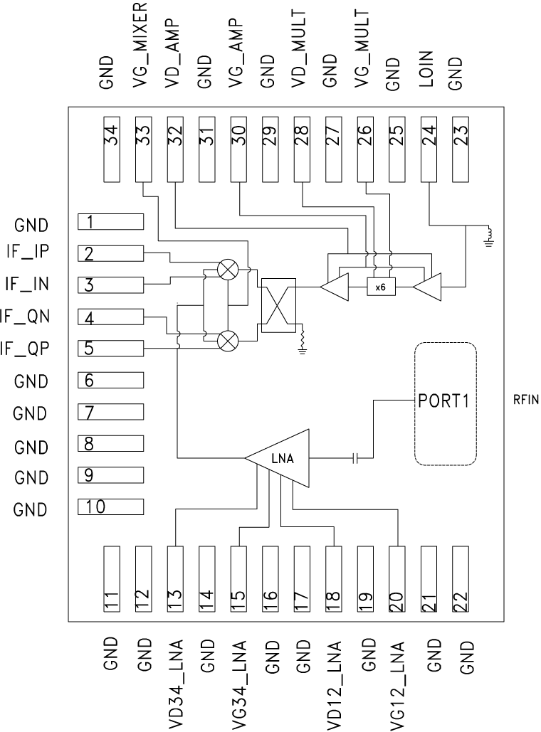 HMC8326LG Functional Block Diagram
