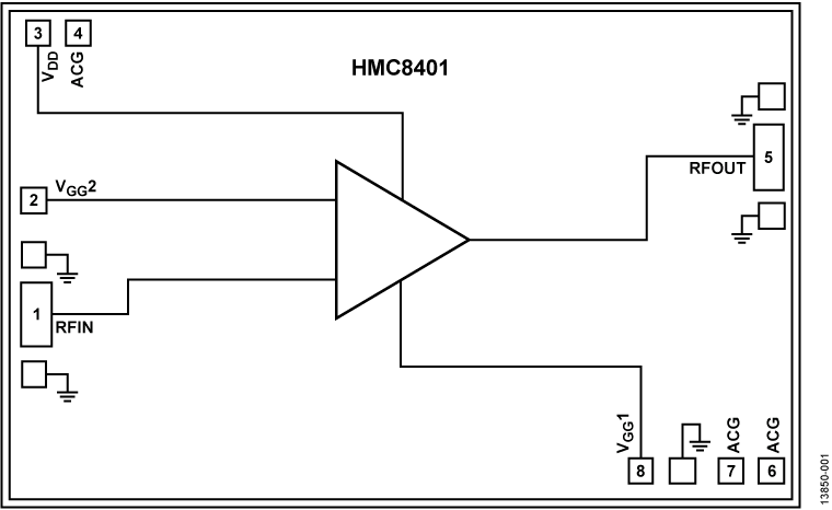 HMC8401 Functional Block Diagram