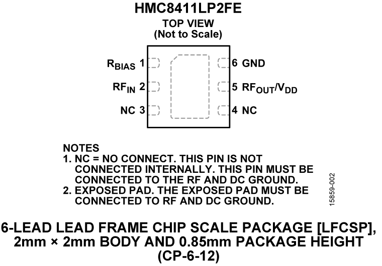 HMC8411LP2FE Pin Configuration