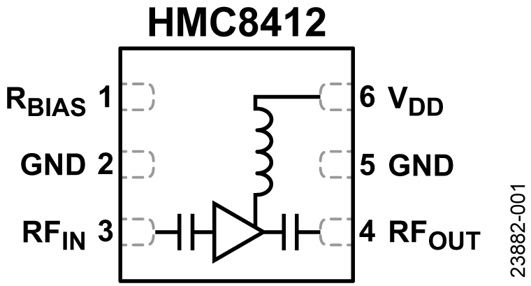 HMC8412-fbl