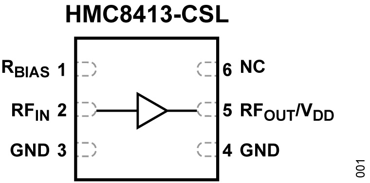 HMC8413-CSL Functional Block Diagram