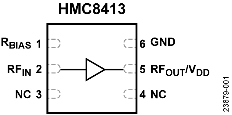 HMC8413 Functional Block Diagram