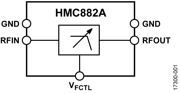 HMC882A Functional Block Diagram