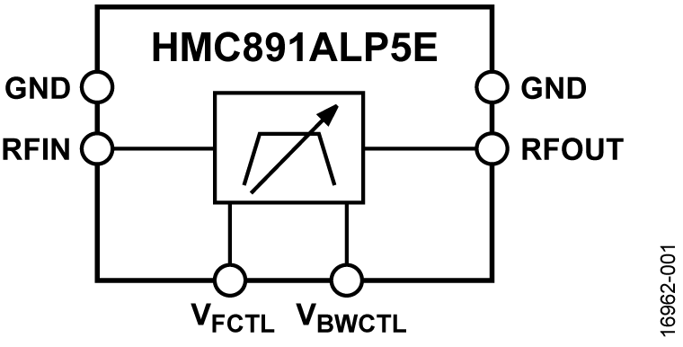 HMC891ALP5E Functional Block Diagram
