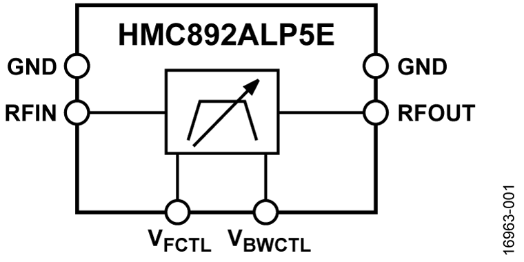 HMC892ALP5E Functional Block Diagram