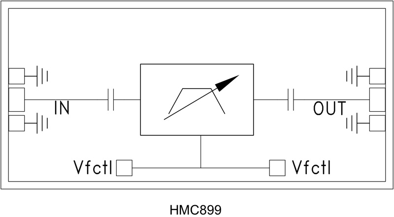 HMC899_fbl