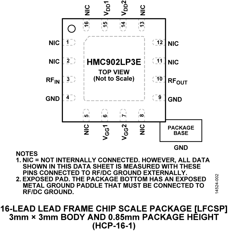 HMC902LP3E Pin Configuration