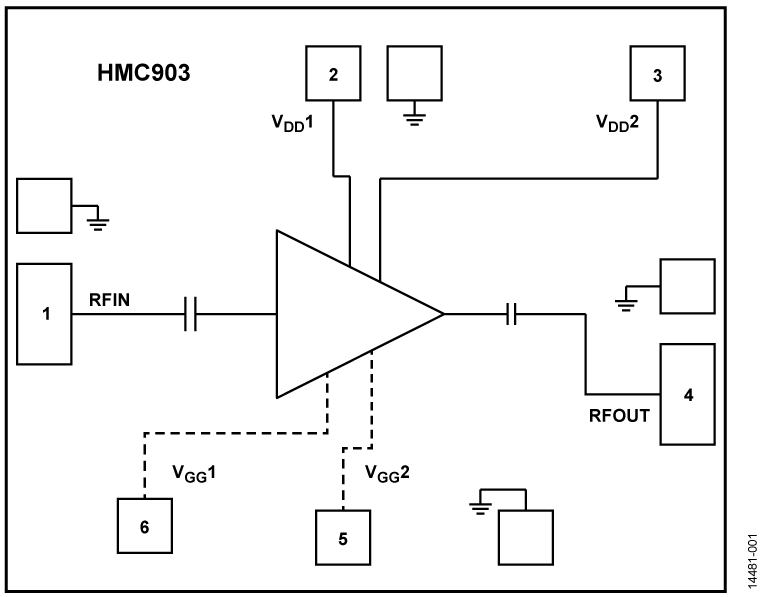 HMC903CHIPS Functional Block Diagram