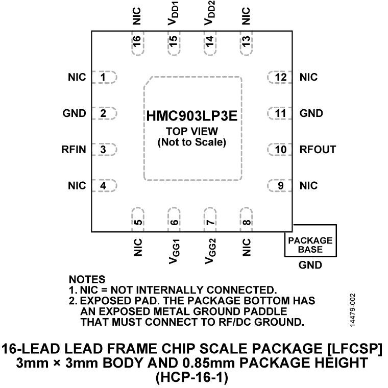 HMC903LP3E Pin Configuration