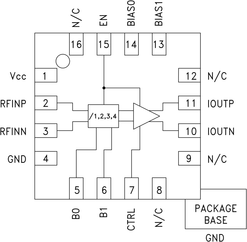 HMC905 Functional Block Diagram
