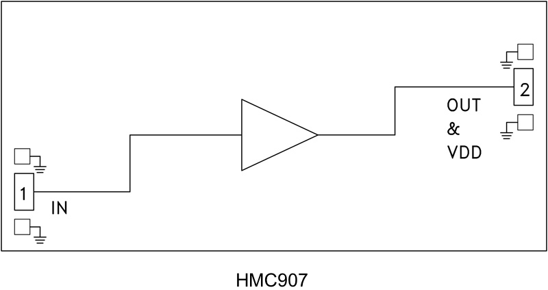 HMC907_fbl