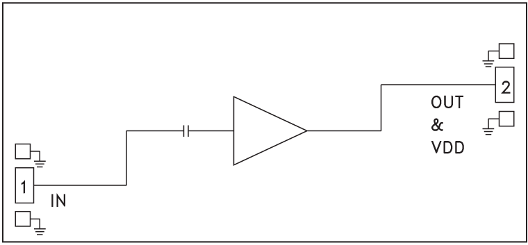 HMC907A Functional Block Diagram