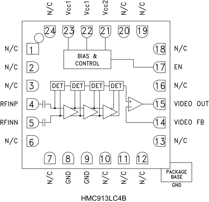 HMC913LC4B Functional Block Diagram
