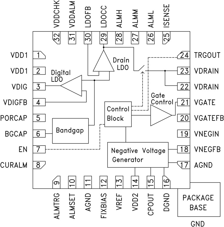 HMC920LP5 Functional Block Diagram
