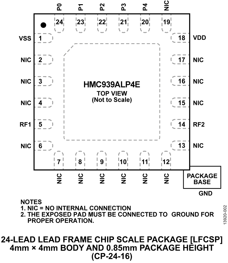 HMC939ALP4E Pin Configuration