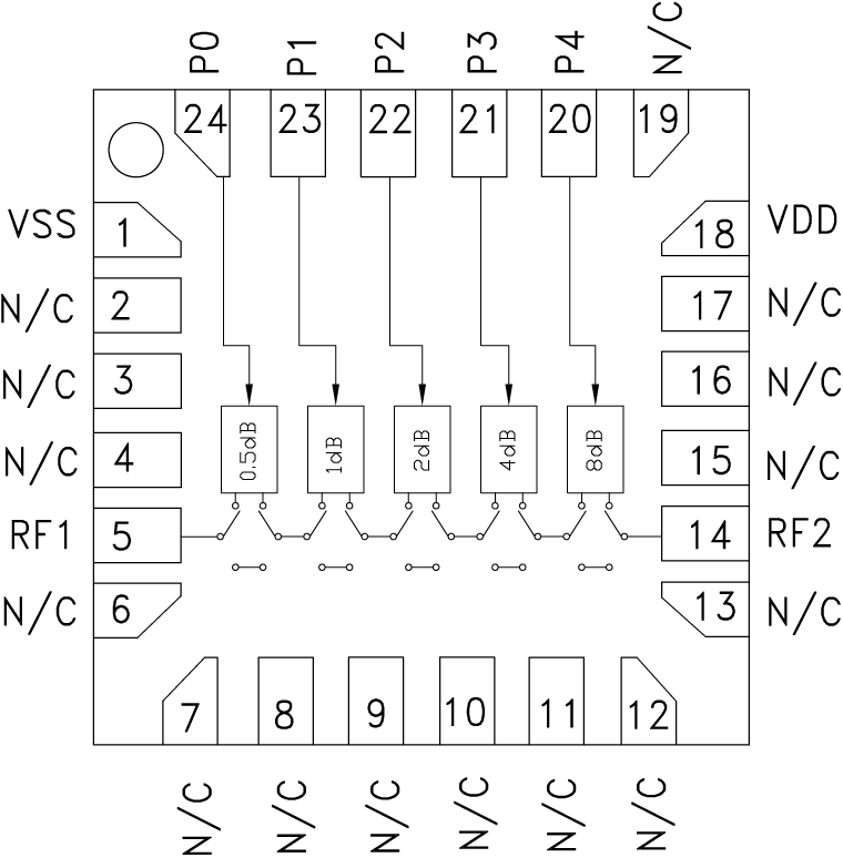 HMC941ALP4E Functional Block Diagram