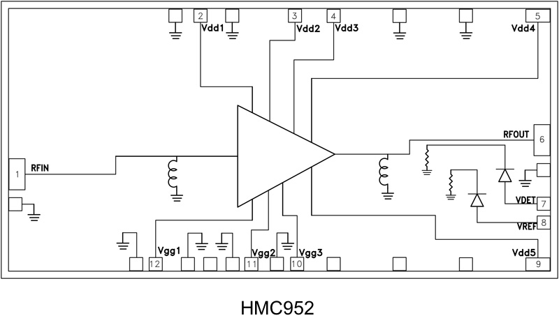 HMC952_fbl
