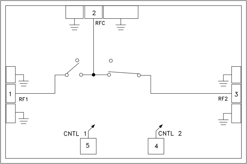 hmc970_fbl