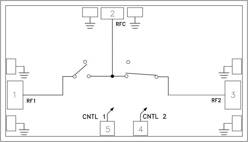 hmc971_fbl