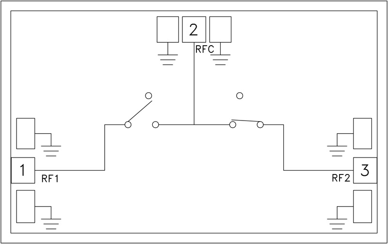 hmc975_fbl