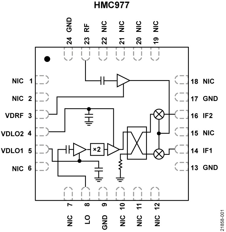 HMC977 Functional Block Diagram