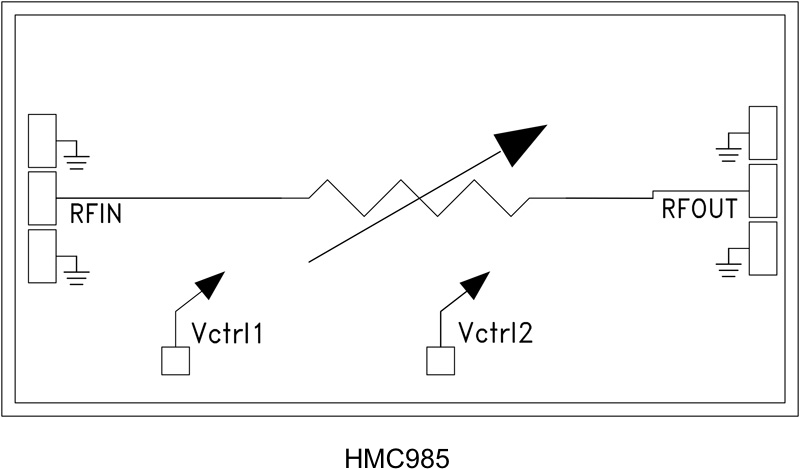 HMC985_fbl