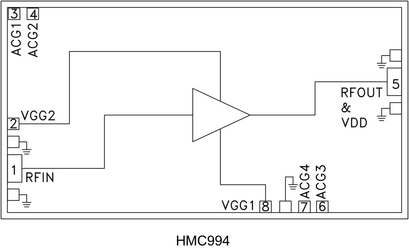 HMC994_fbl
