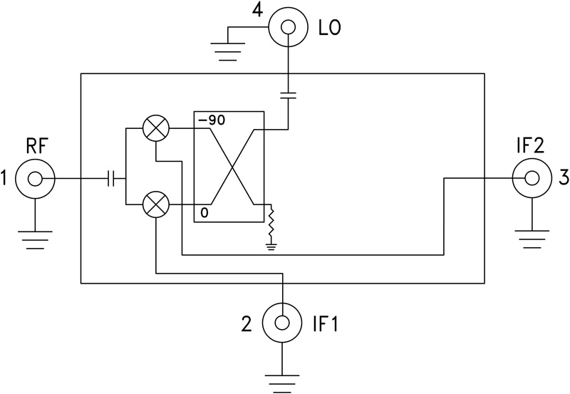 HMC-C044 Functional Block Diagram