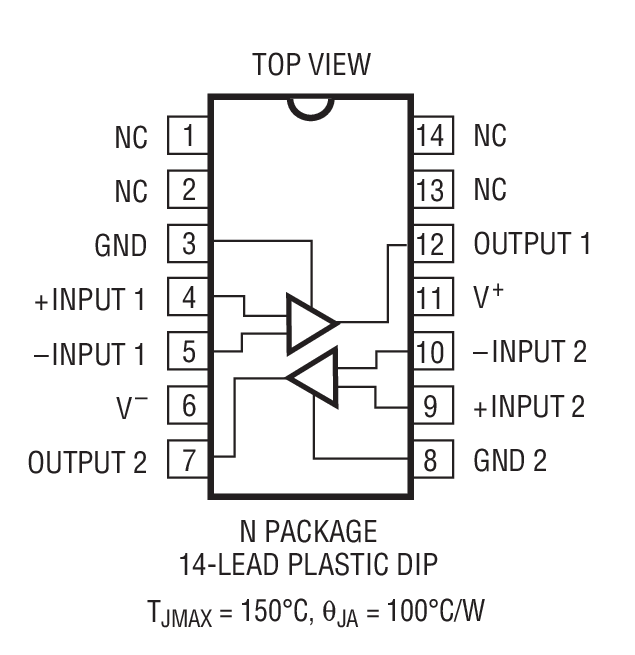 Product Package 1