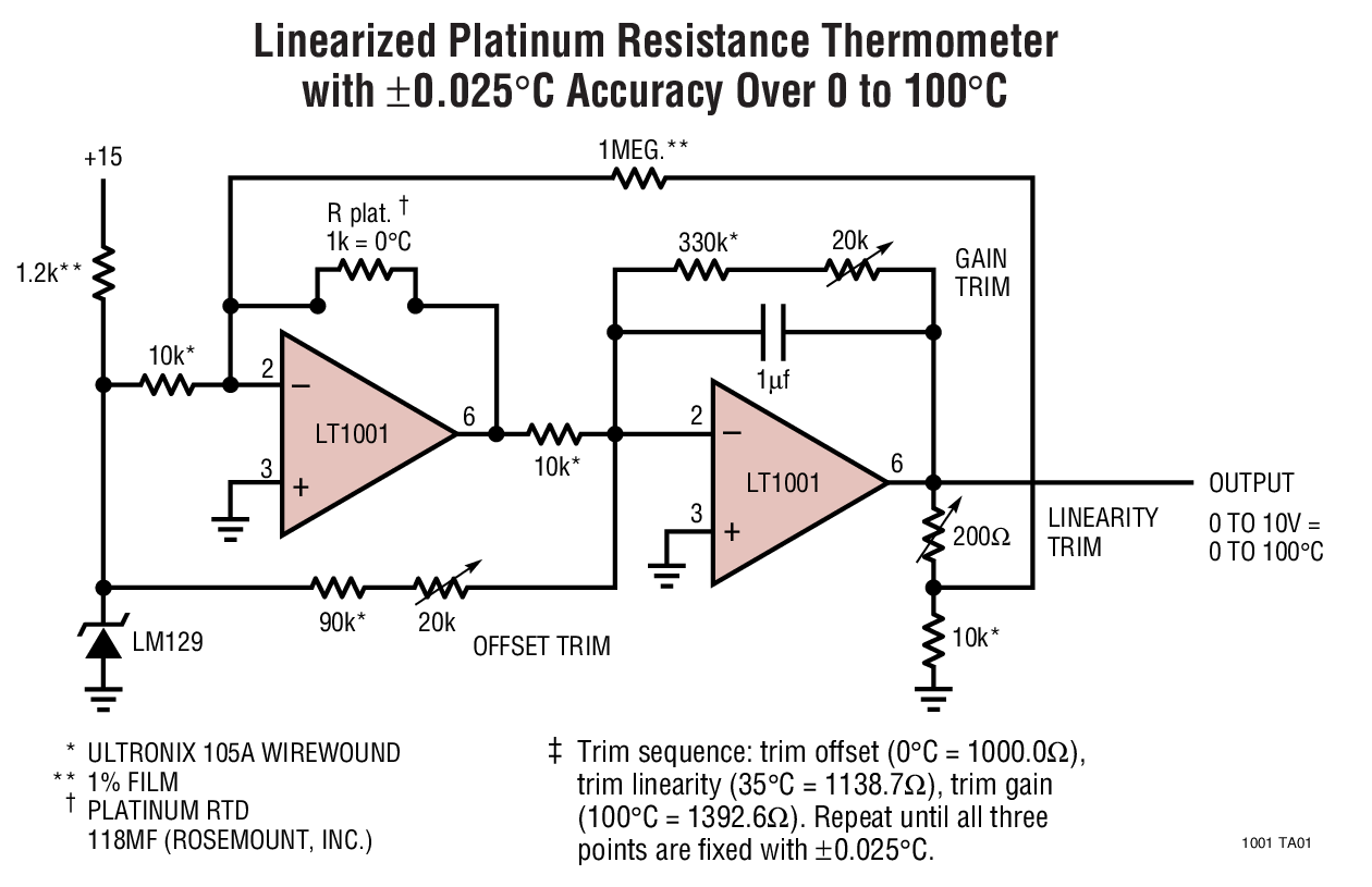 Linearized Platinum Resistance Thermometer with ±0.025°C Accuracy Over 0 to 100°C