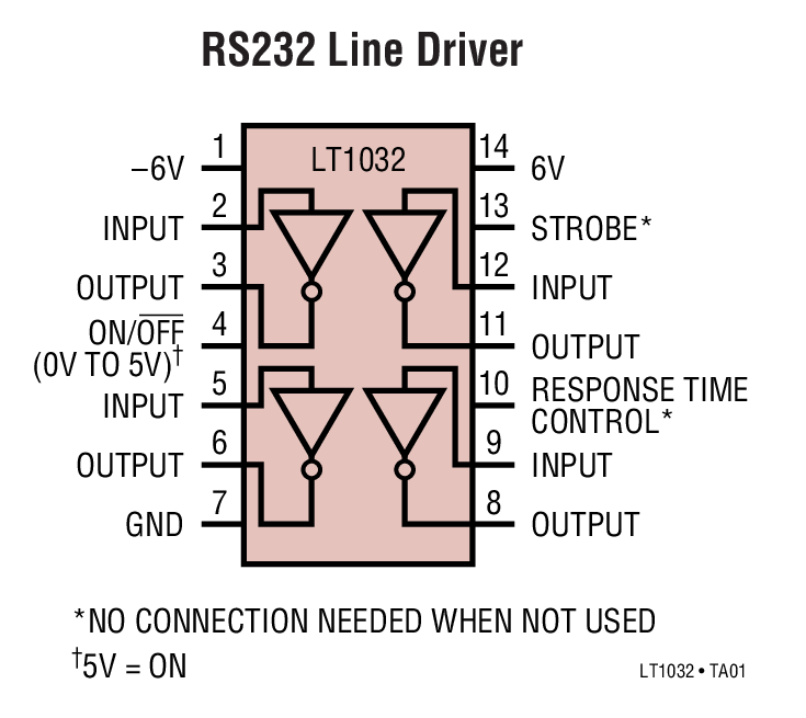 RS232 Line Driver