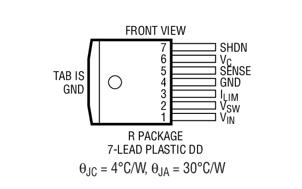 Product Package 2