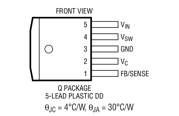 Product Package 1