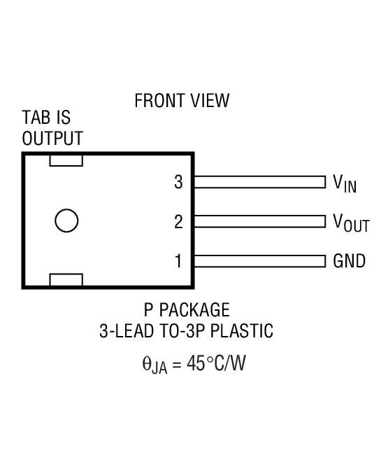 Product Package 1