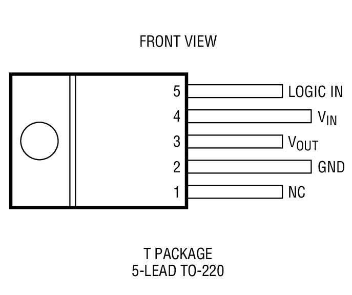 Product Package 1
