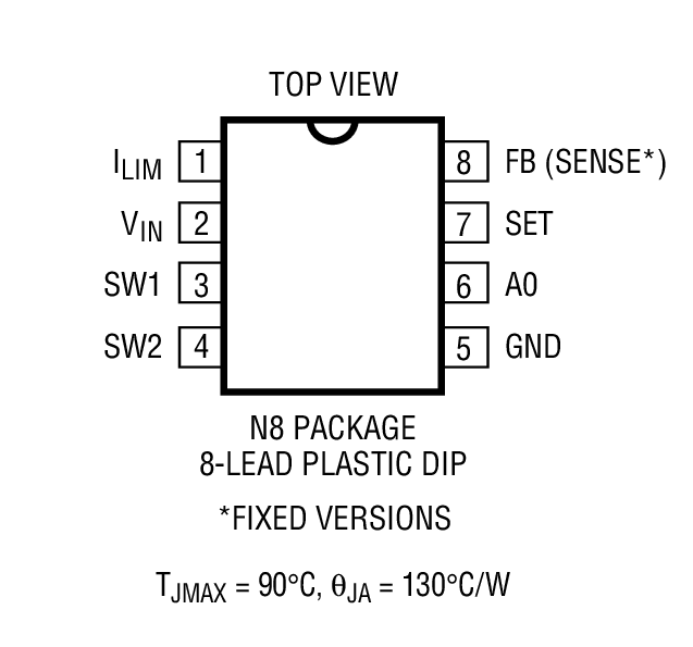 Product Package 1