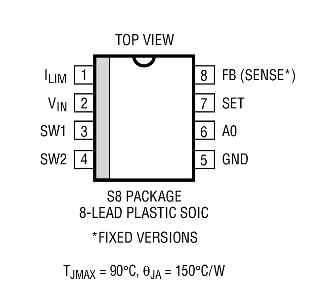 Product Package 2