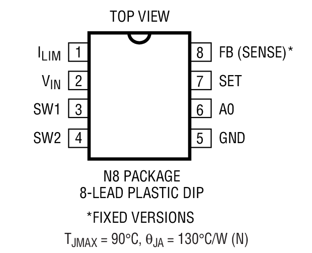 Product Package 1