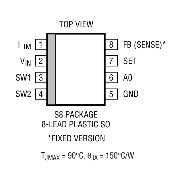 Product Package 2