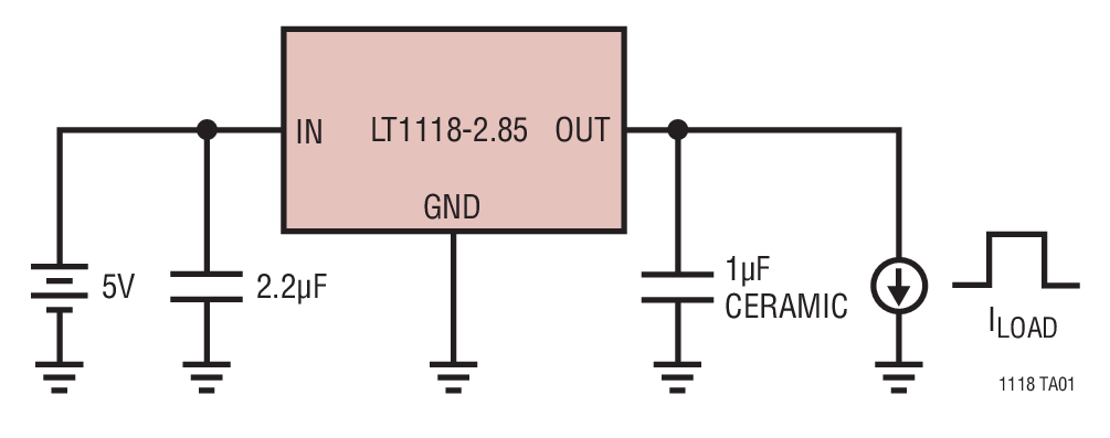 Load Transient Response