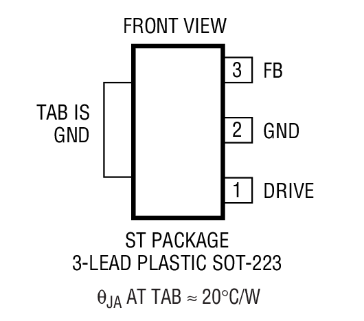 Product Package 1
