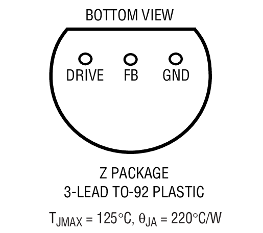 Product Package 2