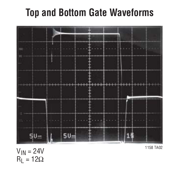 Top and Bottom Gate Waveforms