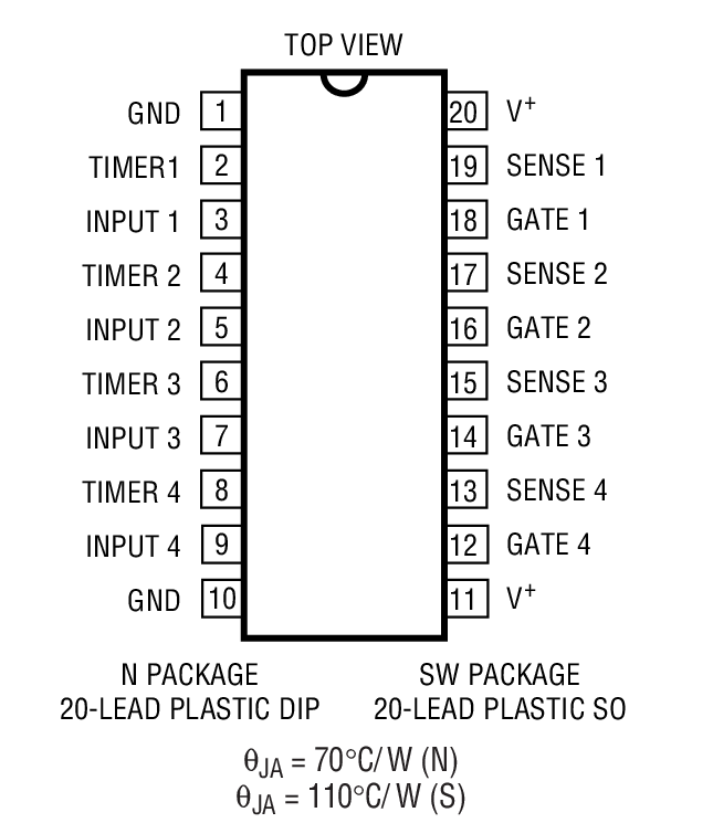 Product Package 1