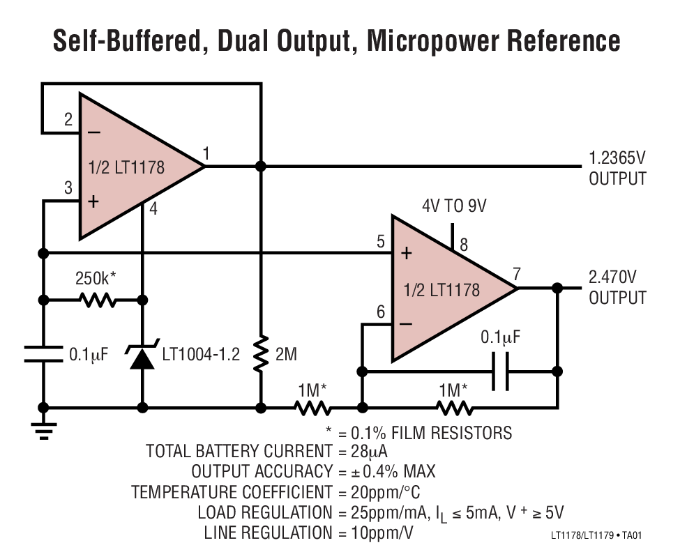 Self-Buffered, Dual Output, Micropower Reference